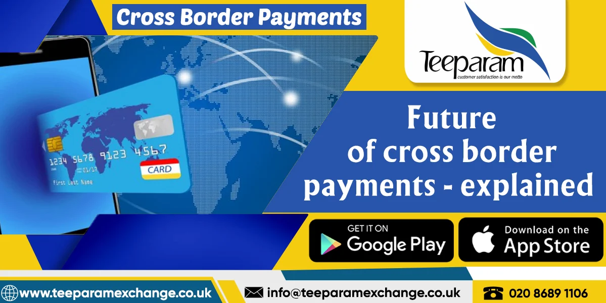 Future of cross border payments – explained