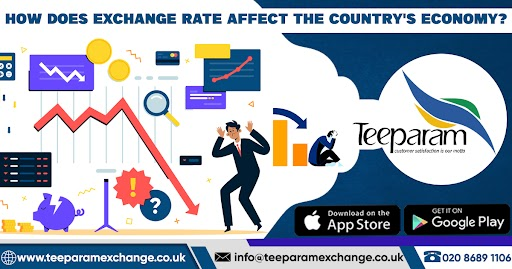 How does Exchange Rate affect the Country's Economy?