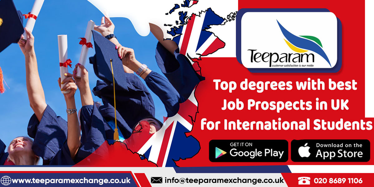 Top degrees with best Job Prospects in UK for International Students